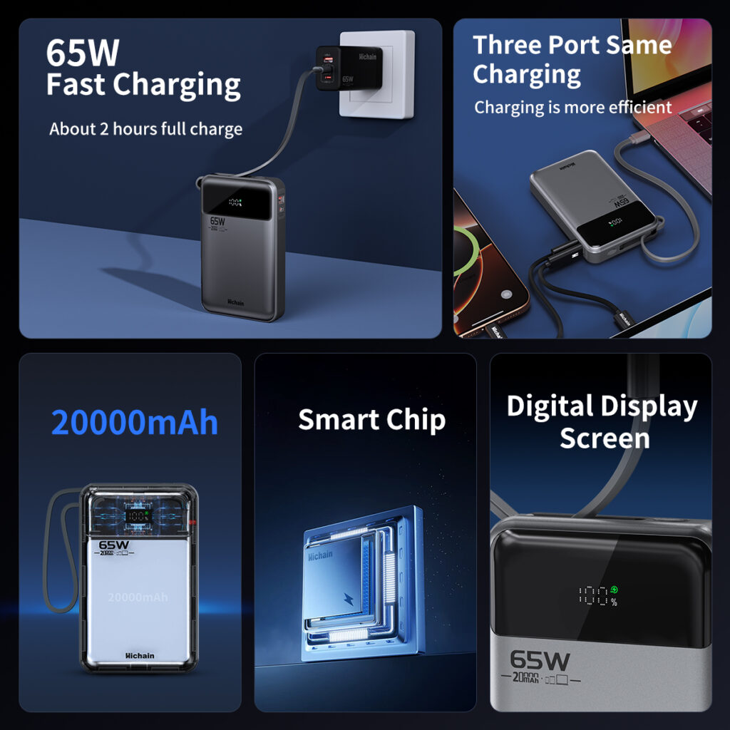 Mega Power Series Power Bank 65W Fast Charging 20000mAh